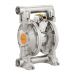 Diaphragm pumps